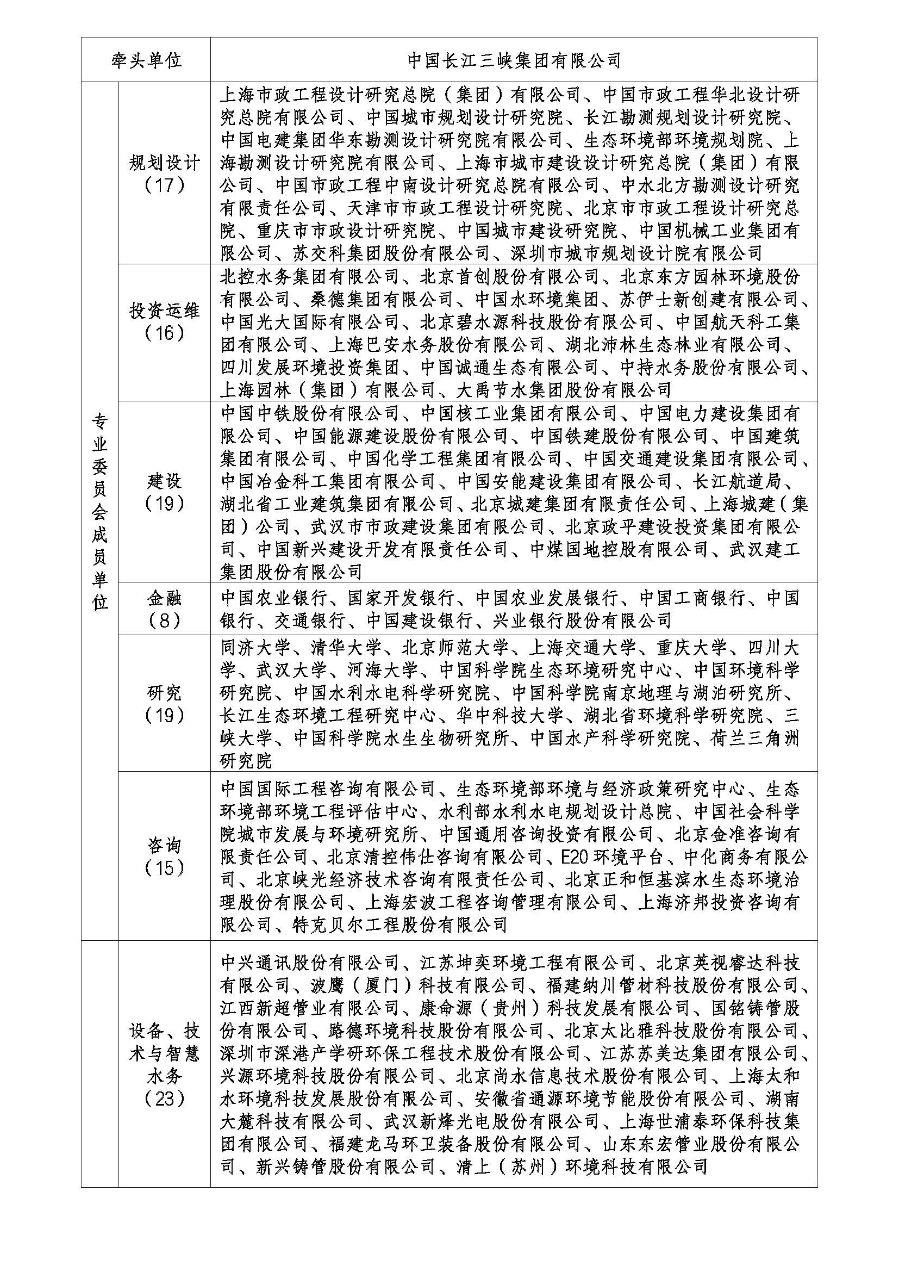 联盟成员最新名单 20221010 联盟成员最新名单 20221010